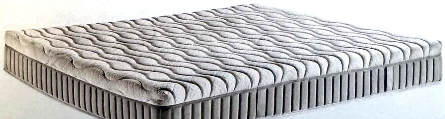 Matras Clic uit de Prime Collection